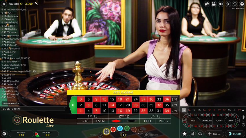 Guide complet des tables Live VIP : comment profiter des bonus exclusifs et jouer en toute sécurité